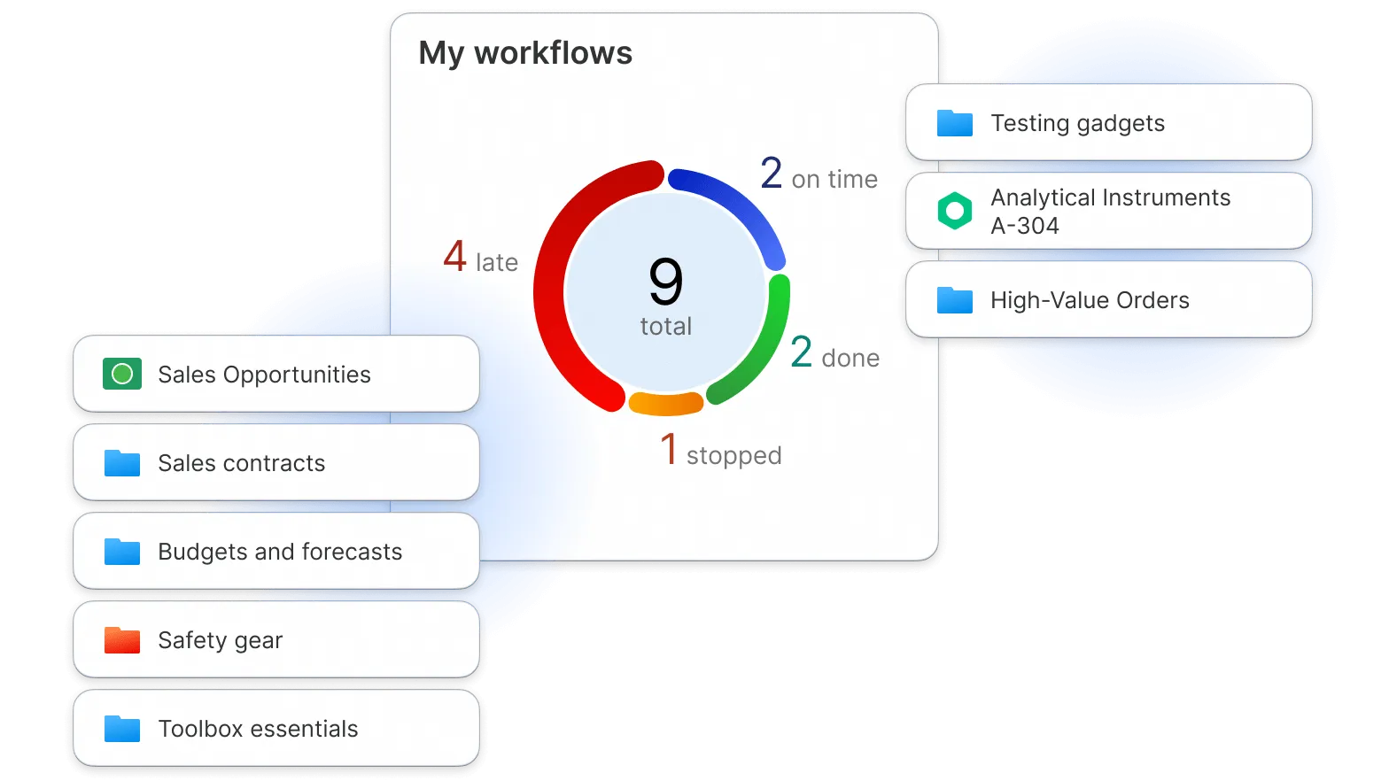 different pictures of food describing different types of digital assets